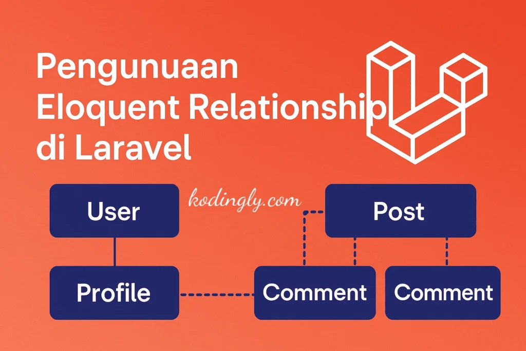 Penggunaan Eloquent Relationship di Laravel